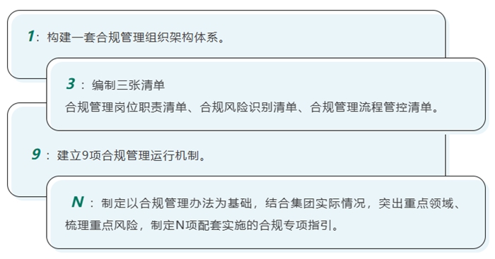 合规02_副本.jpg