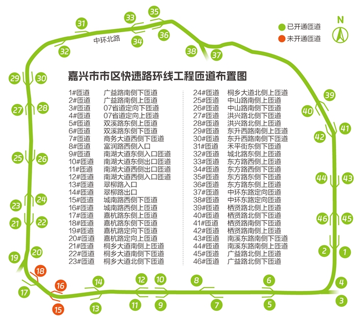 快速路环线工程匝道布置图_副本.jpg